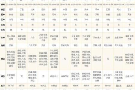 农历5月24日的命星解析:揭开性格与命运的神秘面纱