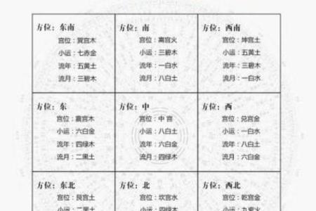 揭秘农历6月1日出生的命理与人生运势