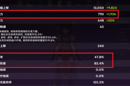 零命尤拉的圣遗物搭配指南：解锁她的潜力与魅力