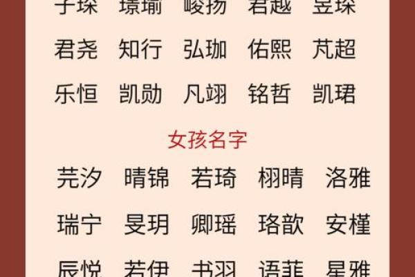男生名字中的命理之道：如何选择能提升运势的字眼