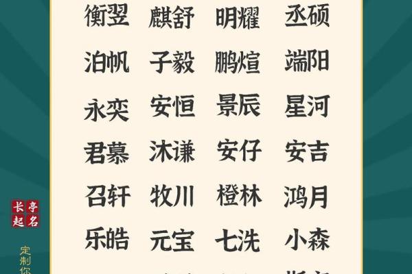 命里属火的孩子，如何为他取一个合适的名字？