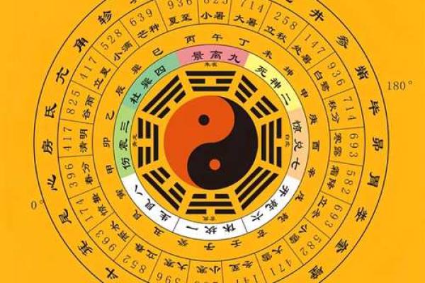 女命八字中的伤官代表解析：揭秘命理中的智慧与挑战