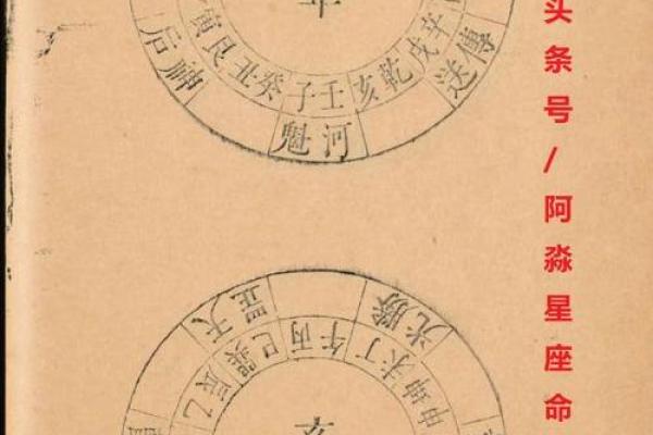 男命六阳二阴：解读命理深意与人生哲学