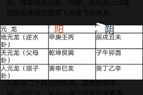 探秘命盘木星九宫逆行的深层含义与影响