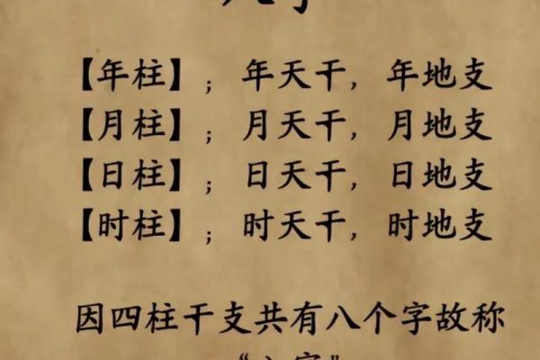 农历二月二十二日出生者的命理分析与人生指导