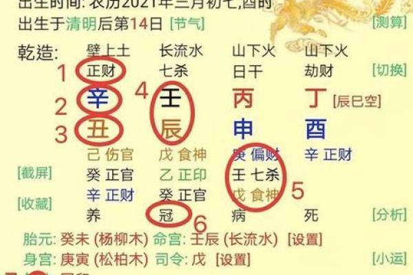 农历二月二十二日出生者的命理分析与人生指导