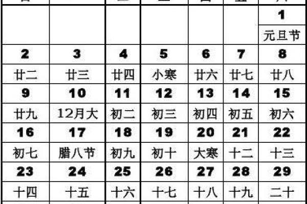 深入解析农历乙酉年命格特征与运势