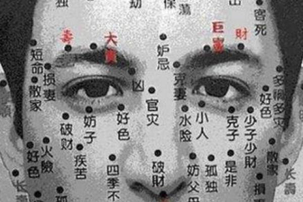 男生下巴右侧痣的命运解析：暗藏的性格与未来