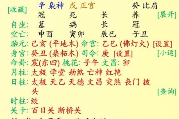 女命八字中官星稀少的意义与解读