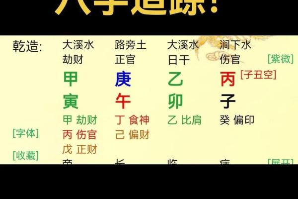 解密木命八字：财星与食神的深刻内涵和影响力