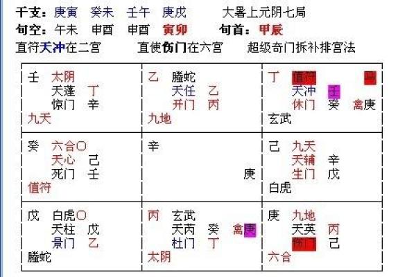 木命最佳配偶：解析木命人与五行相生相克的情感之路