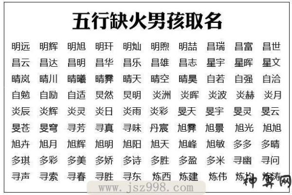 命里土多缺火，首饰搭配助你焕发光彩！