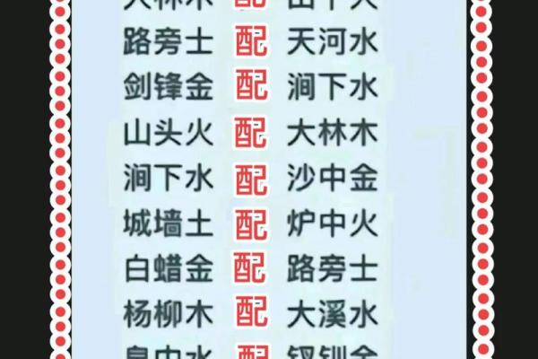木命与金命宝宝的最佳命名与运势解析
