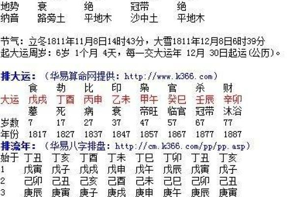 女命身旺八字解析：揭示好运的秘密与生活的智慧