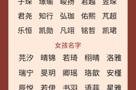 男生名字中的命理之道：如何选择能提升运势的字眼