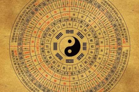 探秘命理：解读离命东四命的深厚内涵与人生启示