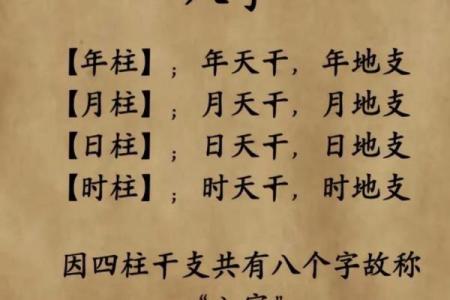 农历二月二十二日出生者的命理分析与人生指导