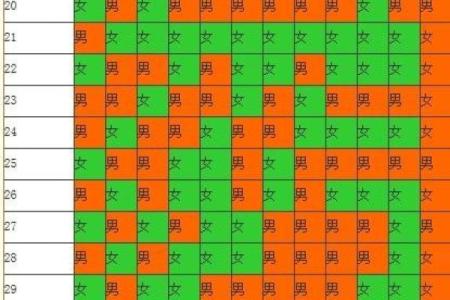 农历九月初一出生的女孩：命运与性格的神秘解析