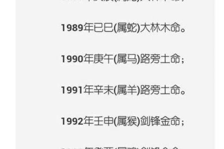 炉中火命的生克与忌讳:不可忽视的数字影响解析