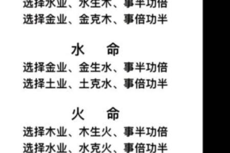 木命与其他命格的财运对比分析:谁能更胜一筹?