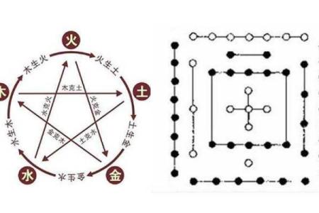 腊月16出生的人命运解析:从五行看个性与未来