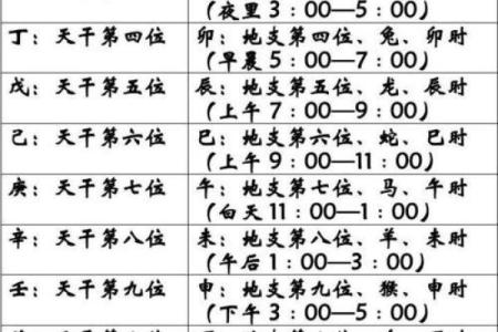 六月十九日五行命理解析,了解你的命运之路