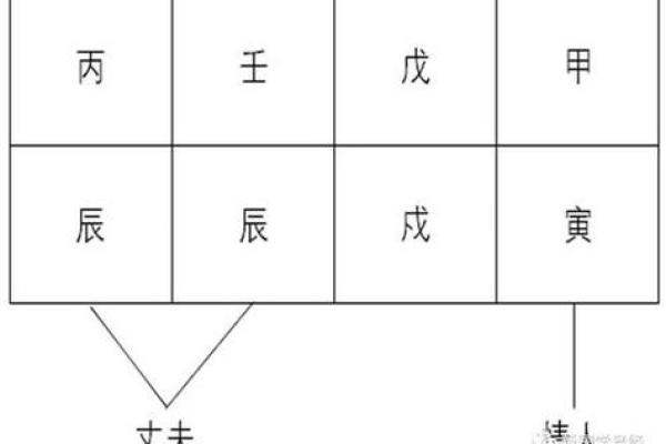 男命八字中水太寒的深刻解析与调和之道