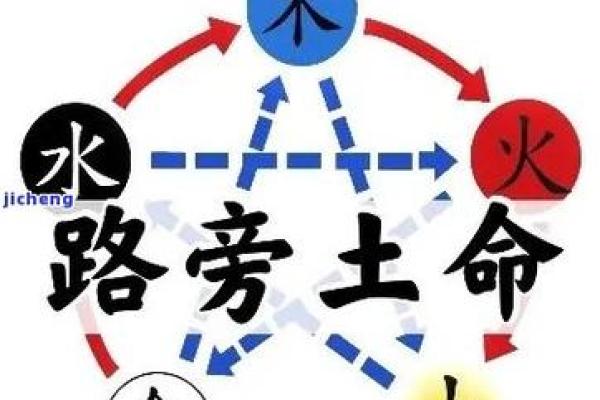 命里最合适的人，究竟是怎样的命运组合？