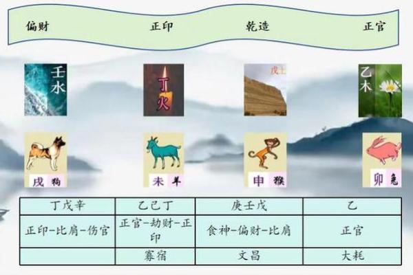 探索命理学中的火命：热情、创造力与成长之路