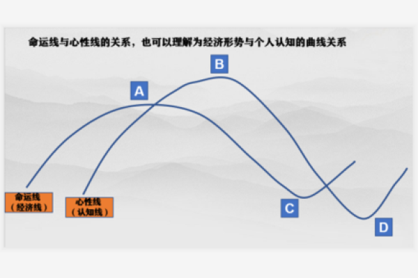 男人五斗五簸箕命运解析：如何把握人生机遇与挑战？
