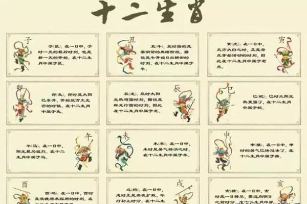 六月出生的幸运命：如何迎接命运的转机？