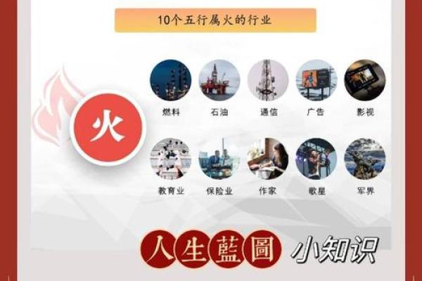 炉中火命最配什么命，探索五行命理的奥秘！