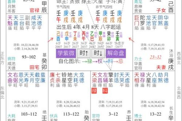 事业突破的命盘解析：如何从星象看职业成功的可能性