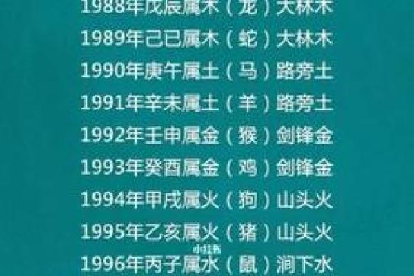1961年出生的人属牛，命理分析与性格特征探讨