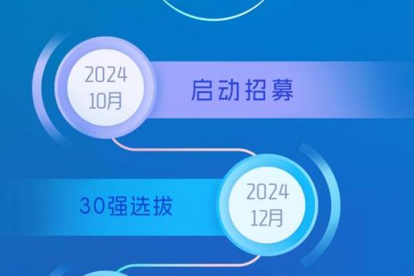 命里无财，以智为财，探索智慧与内涵的真正价值