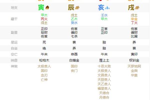 木命与属性搭配：寻找最佳人生取向与发展方向