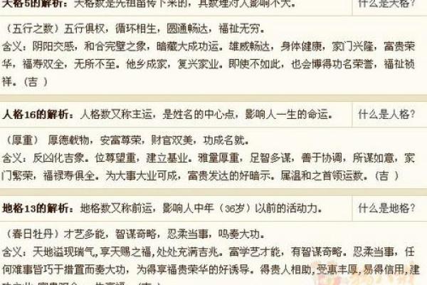 梁宇硕的五行命理解析：透视命运与性格的奥秘