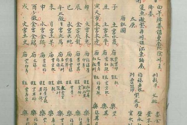 探秘命犯阳人煞：解读命理背后的神秘力量与影响