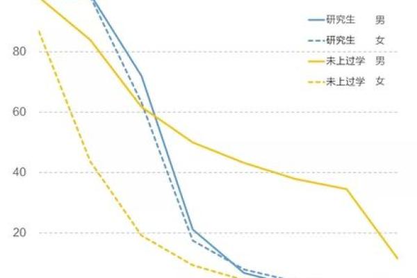 卯时出生的羊：命运与婚姻的秘密探讨