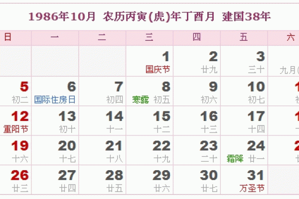 1986年农历命运解析：如何开启属于你的辉煌人生