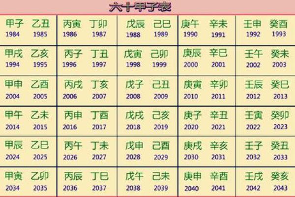 1991年属猪的人与五行命理的深刻分析与生活指导