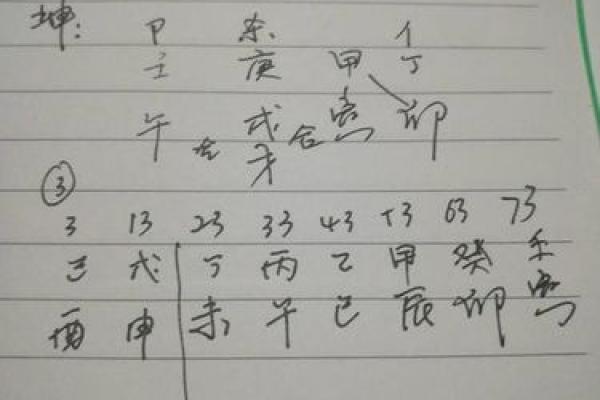 命理揭秘：伤财官的深刻含义与解读