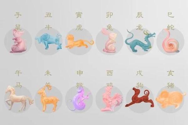 龙命理解析：属龙女性的命理特点与适合的发展方向