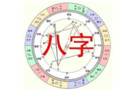 探索龙命理：男人最适合的命格与人生导向解析