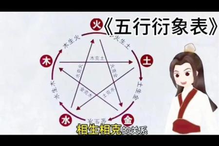 路旁土命与五行的协合之道:遇见最合适的命理伙伴