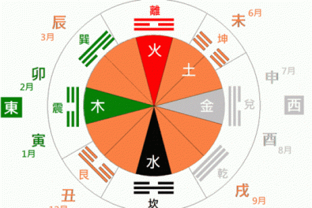 六七年出生的羊,五行命理解析与生活启示