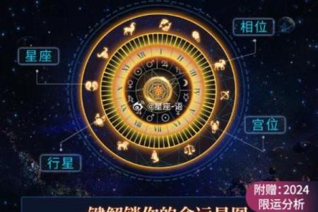 命主星解析：寻找最佳星座能量与个人发展之道