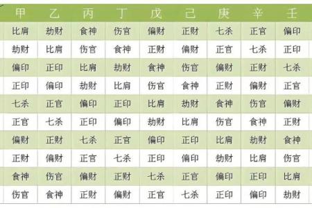 马年农历一月初四的命格解析及命理运势探讨