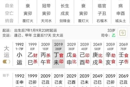 女命走养大运的深刻内涵与命理解析