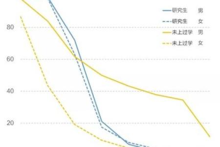 卯时出生的羊：命运与婚姻的秘密探讨